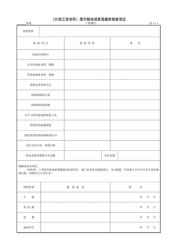 9.16.1（分部工程名称）屋外接地装置隐蔽前检查签证