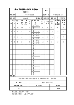 大体积混凝土测温记录表表C5-14