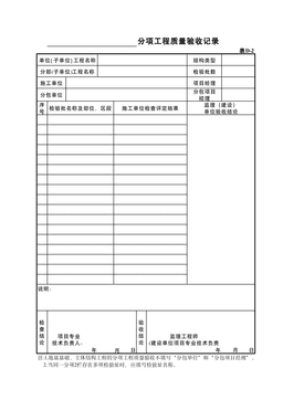 分项工程质量验收记录