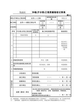 表D-3饰面砖