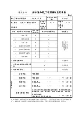 表D-3建筑装饰