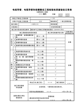 电线导管电缆导管和线槽敷设工程检验批