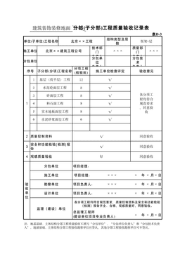 表D-3建筑装饰装修地面