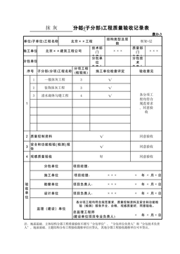 表D-3抹灰