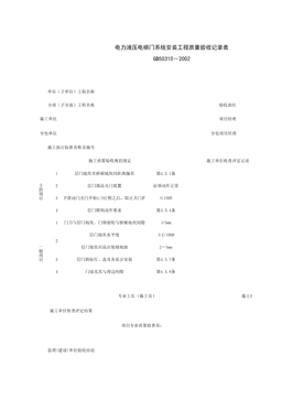 090205_电力液压电梯门系统安装工程质量验收记录表