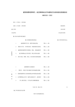 060107_建筑物景观照明灯、航空障碍标志灯和庭院灯安装检验批质量验收记录表
