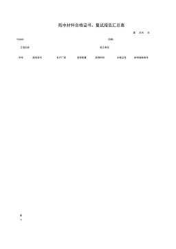 T03600_防水材料合格证书、复试报告汇总表