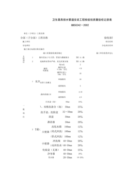 050402_卫生器具排水管道安装工程检验批质量验收记录表