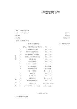 080300_工程系统调试验收记录表