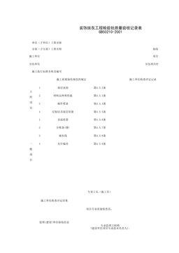 030202_装饰抹灰工程检验批质量验收记录表