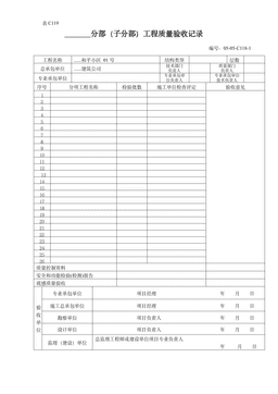分部（子分部）工程质量验收记录