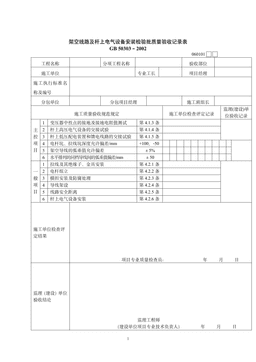 建筑电气工程检验批质量检验记录表