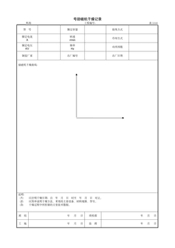 9.2.5号励磁机干燥记录