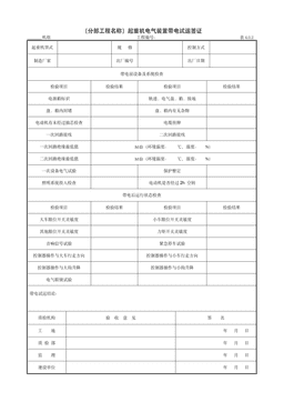 9.12.1(分部工程名称)起重机电气装置带电试运签证