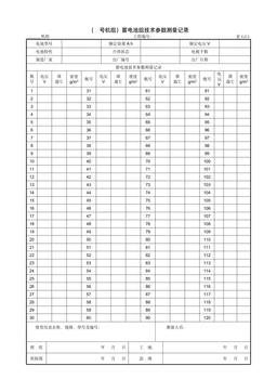 9.7.4(号机组)蓄电池组技术参数测量记录