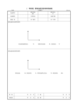 9.7.3(号机组)蓄电池组充放电特性曲线