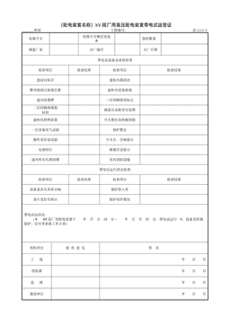 9.8.3(配电装置名称)kV段厂用高压配电装置带电试运签证