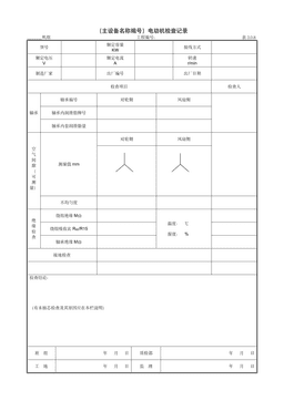 9.10.1(主设备名称编号)电动机检查记录
