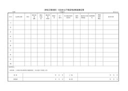 9.10.5(单位工程名称)100kW以下低压电动机检查记录