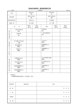 9.5.1(设备名称编号)断路器调整记录