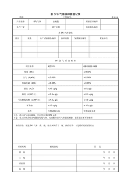 9.6.1新SF6气体抽样检验记录