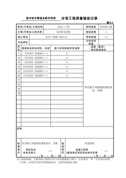 表D-2室内给水管道及配件安装