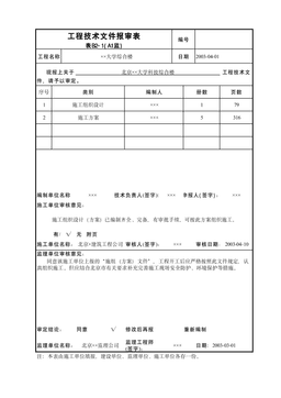 工程技术文件报审表A1监