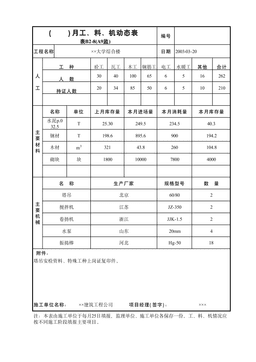 月工料机动态表A9监