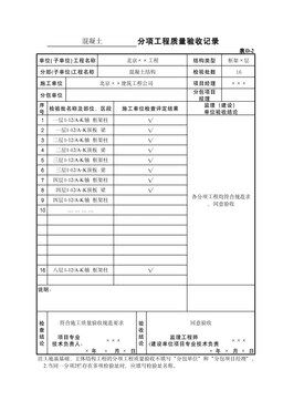 表D-2混凝土