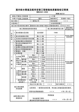 室内给水管道及配件安装检验批
