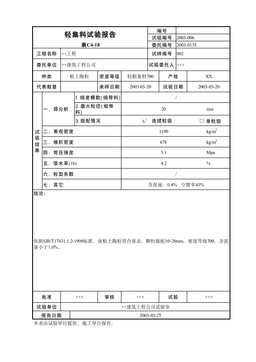 轻集料试验报告