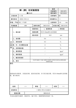 碎(卵)石试验报告