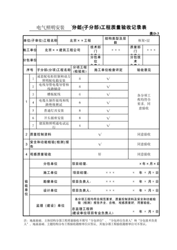 表D-3电气照明安装