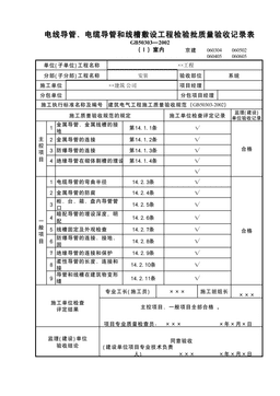 电线导管、电缆导管和线槽敷设工程检验批
