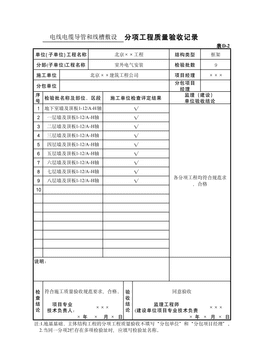 表D-2电线电缆导管和线槽敷设