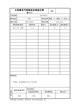 大容量电气线路结点测温记录