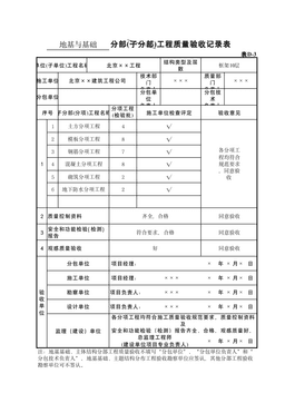 表D-3地基与基础
