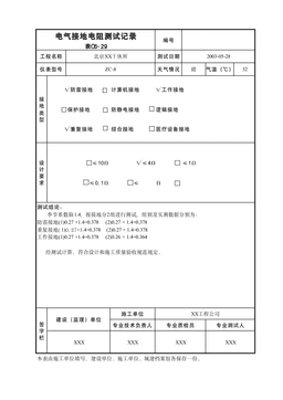 电气接地电阻测试记录