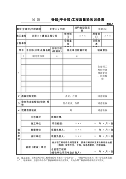 表D-3吊顶