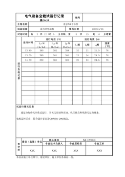电气设备空载试运行记录