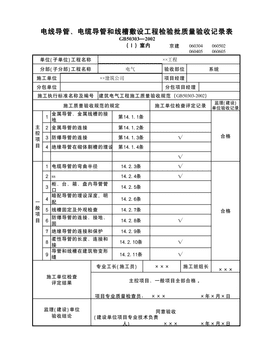 电线导管、电缆导管和线槽敷设工程检验批4