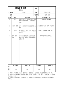 图纸会审记录表C2-2