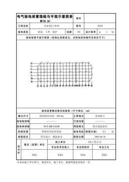 电气接地装置隐检与平面示意图表
