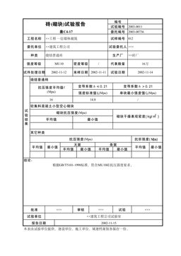砖(砌块)试验报告