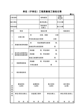 单位(子单位)工程质量竣工验收记录
