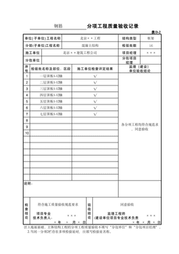 表D-2钢筋