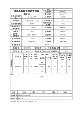 混凝土抗压强度试验报告