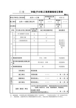 表D-3门窗