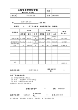 工程变更费用报审表A12监