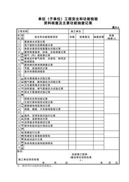 单位(子单位)工程安全和功能检验资料核查及主要功能抽查记录
